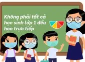 Không phải tất cả học sinh lớp 1 đều học trực tiếp