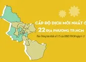 Cấp độ dịch mới nhất ở 22 địa phương TP.HCM theo văn bản khẩn của UBND