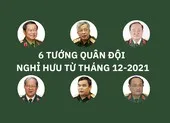 6 tướng cấp cao của quân đội nghỉ hưu từ tháng 12-2021