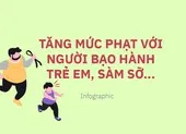 Tăng mức phạt với người bạo hành trẻ em, sàm sỡ...