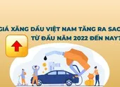 7 mốc tăng giá xăng dầu Việt Nam từ đầu năm 2022 đến nay