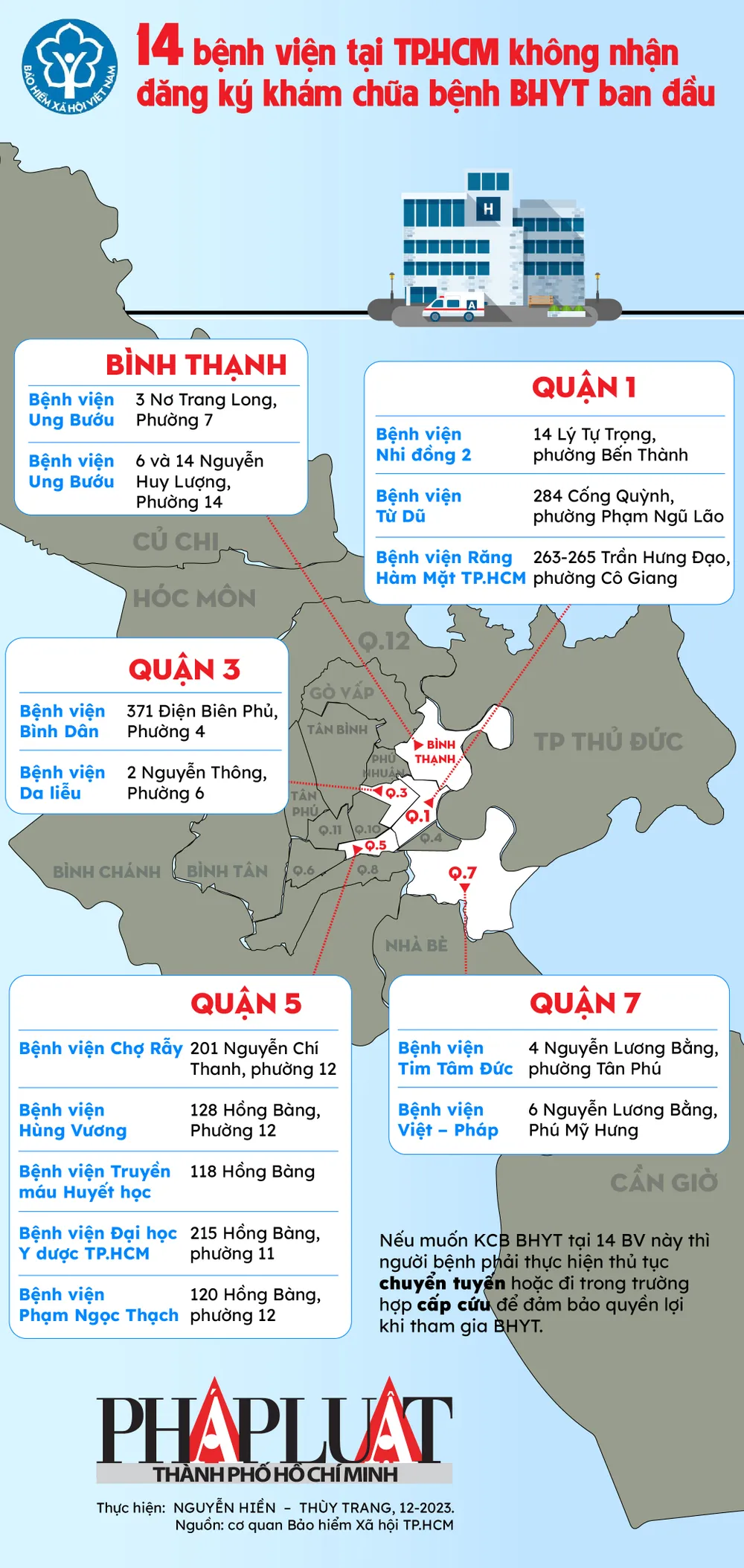 2023-12-infographic-14-benh-vien-tai-tp-hcm-khong-nhan-kham-chua-benh-bhyt-ban-dau-01-8375.jpg