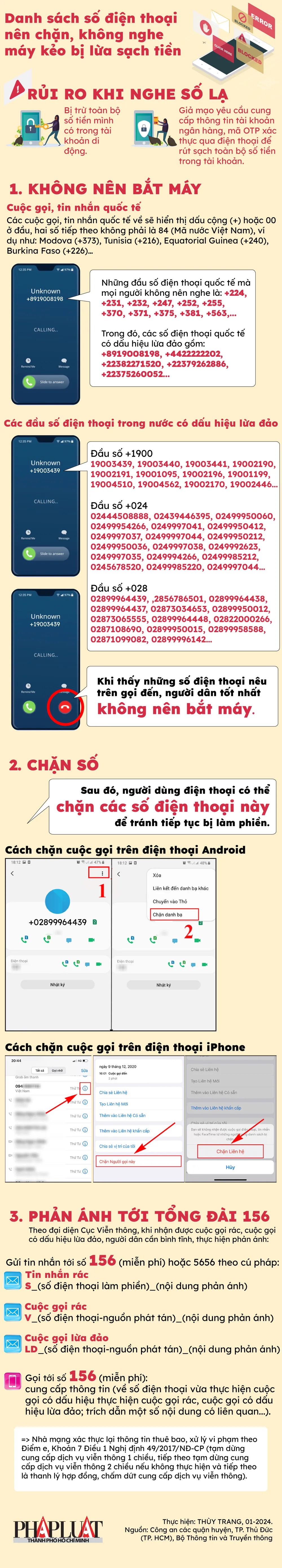2024-01-infographic-danh-sach-so-dien-thoai-nen-chan-keo-bi-lua-sach-tien-block-call-02-1351.jpg