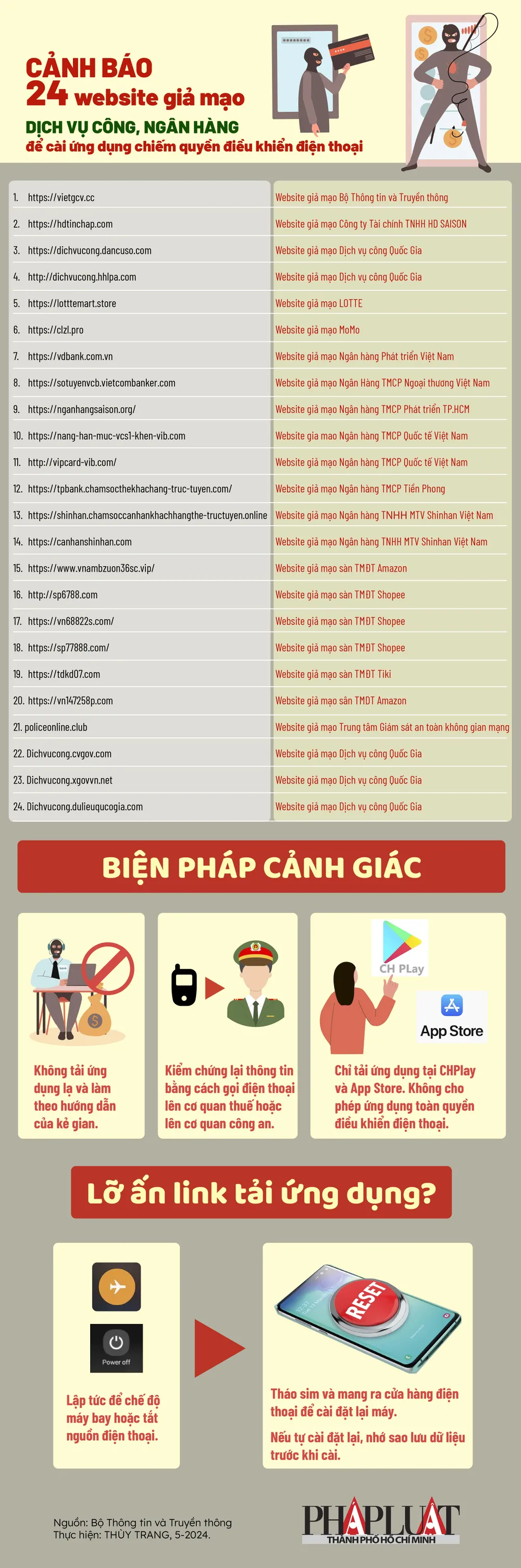 2024-05 Cảnh báo 24 website giả mạo dịch vụ công và ngân hàng cài ứng dụng chiếm quyền điều khiển điện thoại-01.jpg