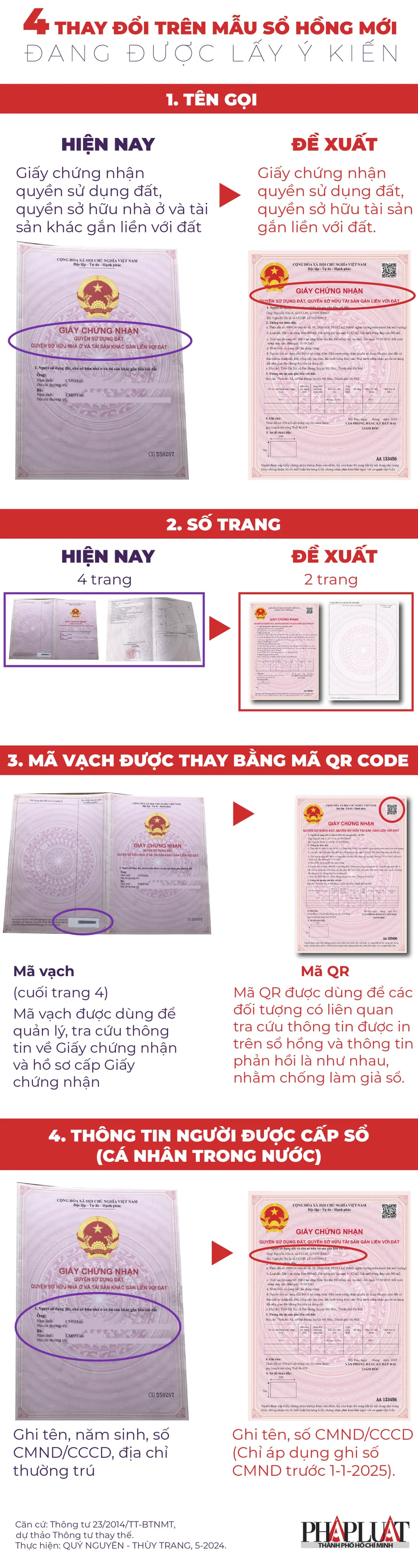 4 thay đổi trên mẫu sổ hồng mới đang được lấy ý kiến.jpg