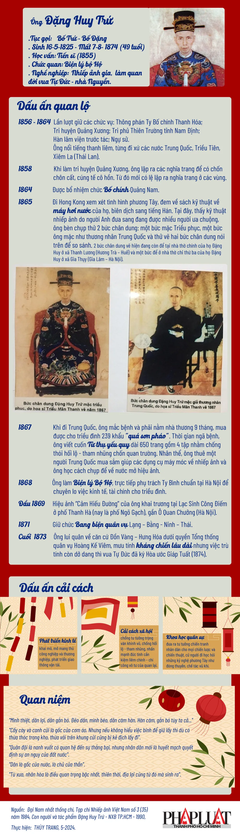 ông tổ nghề nhiếp ảnh Việt Nam là ai 2024-05_info.jpg