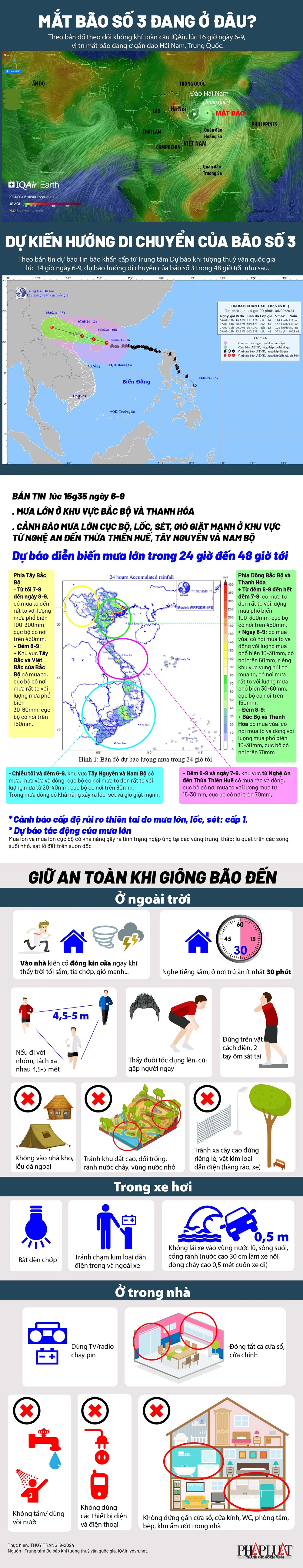 Vị trí mắt bão số 3 lúc này 6-9-2024-01.jpg