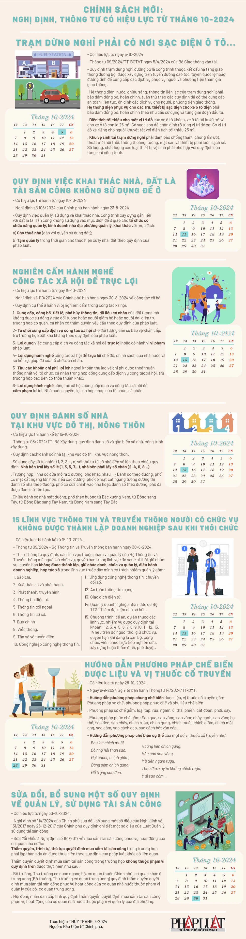 Chính sách mới, Nghị định, thông tư, có hiệu lực từ tháng 10-2024_2 Infographic.jpg