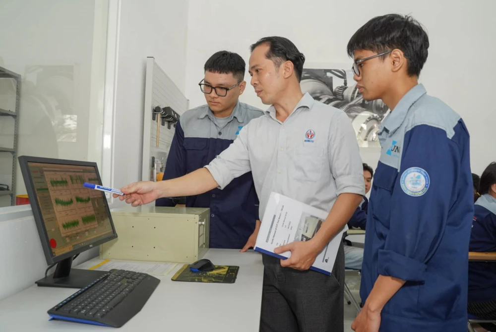 Đào tạo nguồn nhân lực