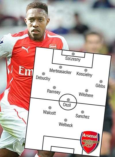 Premier League Arsenal - Man. City: Chờ Welbeck! ảnh 2