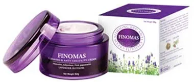 Kem bôi tan mỡ - nên ‘chọn mặt gửi vàng’ ảnh 2