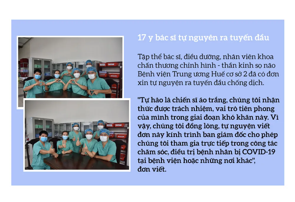 Cuộc sống của những blouse trắng sau cánh cửa cách ly ảnh 8