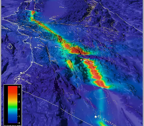 Sẽ có động đất liên hoàn tàn phá gấp 32 lần 'ác mộng' Nepal? ảnh 2