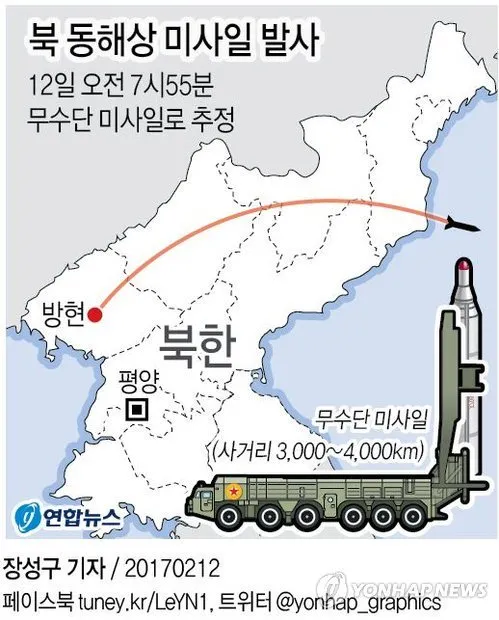Triều Tiên phóng tên lửa ngay sau gặp gỡ Trump-Abe ảnh 2 Triều Tiên phóng tên lửa ngay sau gặp gỡ Trump-Abe ảnh 2