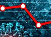 Ông Pompeo: Mỹ quyết buộc Trung Quốc chịu trách nhiệm COVID-19 ảnh 2 Ảnh hưởng kinh tế của COVID-19 là chưa có tiền lệ