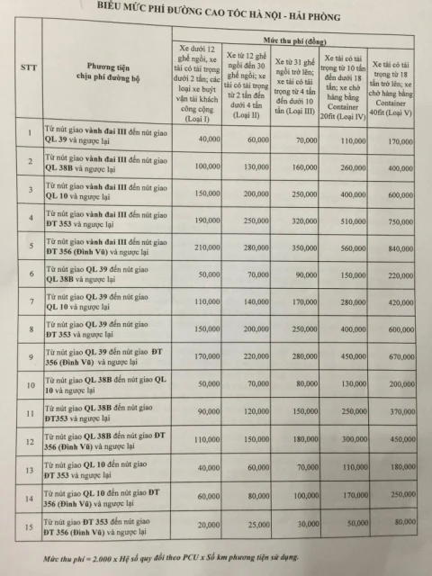 Tài xế than: 'Đi đâu cũng dính bẫy BOT' ảnh 3