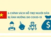 6 chính sách hỗ trợ người dân bị ảnh hưởng do COVID-19