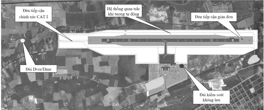 Phối cảnh đường băng và các vị trí hạ tầng ở sân bay Đất Đỏ.