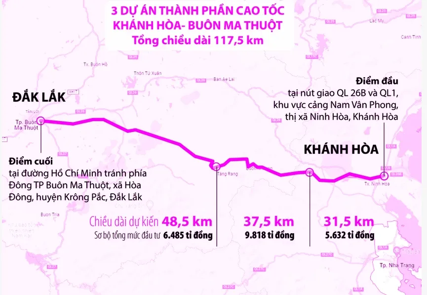 bo-gtvt-tra-Bộ GTVT làm chủ đầu tư một trong ba dự án thành phần cao tốc Khánh Hòa - Buôn Ma Thuột.