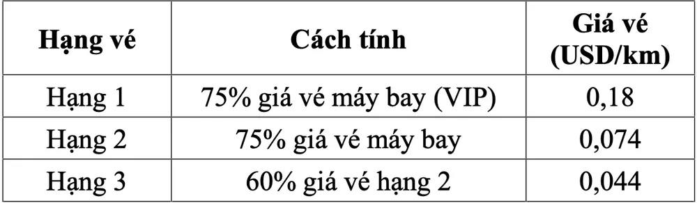 Ảnh màn hình 2024-10-03 lúc 14.12.46.png