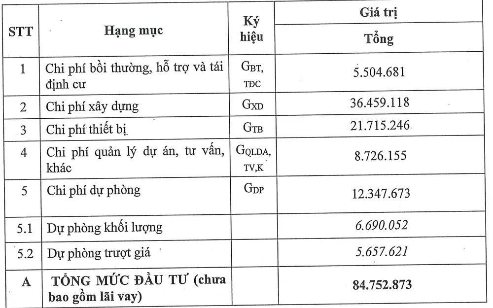 duong-sat-thu-thiem-long-thanh-vnm.png