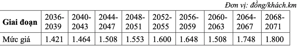 Ảnh màn hình 2024-11-17 lúc 11.11.52.png