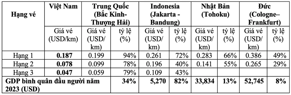 Ảnh màn hình 2024-11-17 lúc 11.37.01.png
