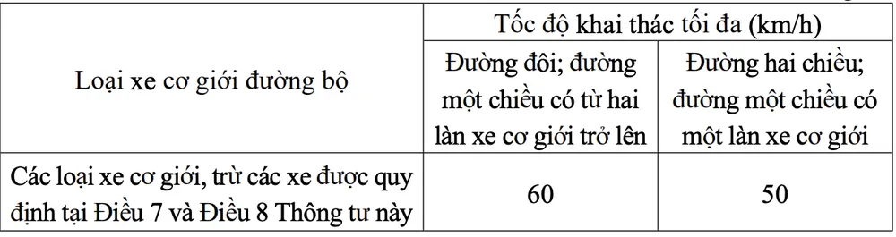 Ảnh màn hình 2024-11-26 lúc 14.09.09.png