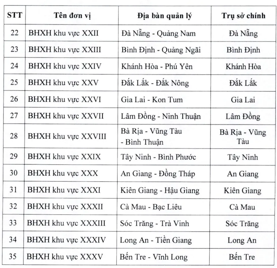 Ảnh màn hình 2025-03-02 lúc 10.54.54.png