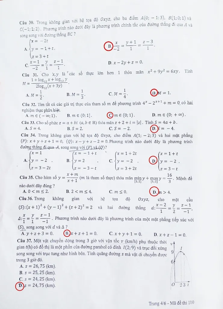 Đề thi, bài giải gợi ý các mã đề môn Toán ảnh 12