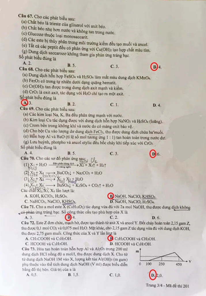 Đề thi, gợi ý bài giải các mã đề môn Hóa học ảnh 11
