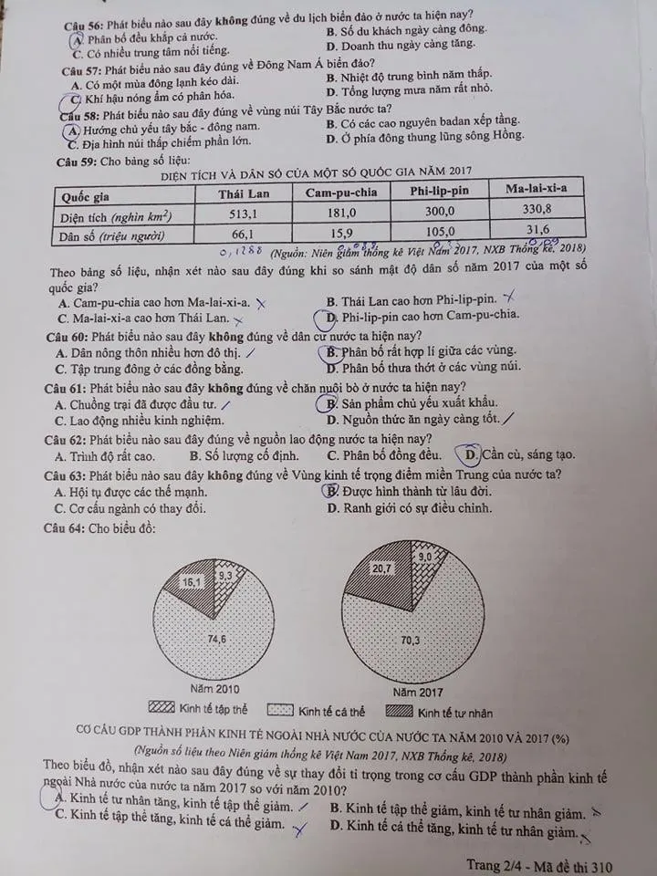 Đề thi và gợi ý bài giải môn Địa lý kỳ thi THPT quốc gia 2019 ảnh 2 Đề thi và gợi ý bài giải môn Địa lý kỳ thi THPT quốc gia 2019 ảnh 2
