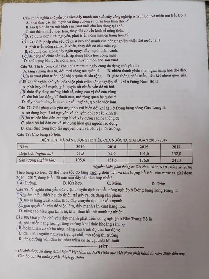 Đề thi và gợi ý bài giải môn Địa lý kỳ thi THPT quốc gia 2019 ảnh 4 Đề thi và gợi ý bài giải môn Địa lý kỳ thi THPT quốc gia 2019 ảnh 4