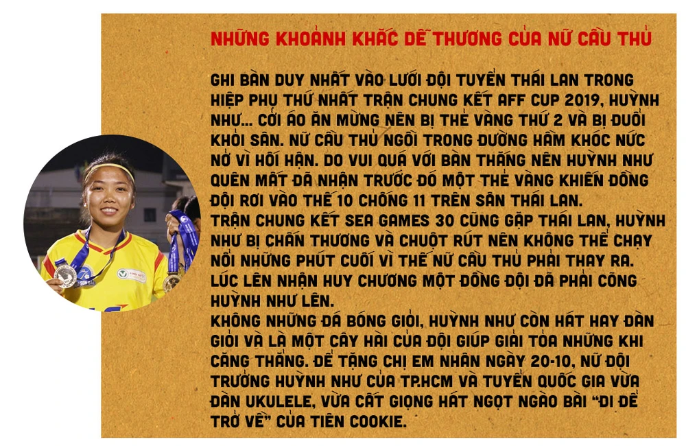 Nữ cầu thủ Huỳnh Như: Bóng đá là tình yêu của tôi ảnh 7
