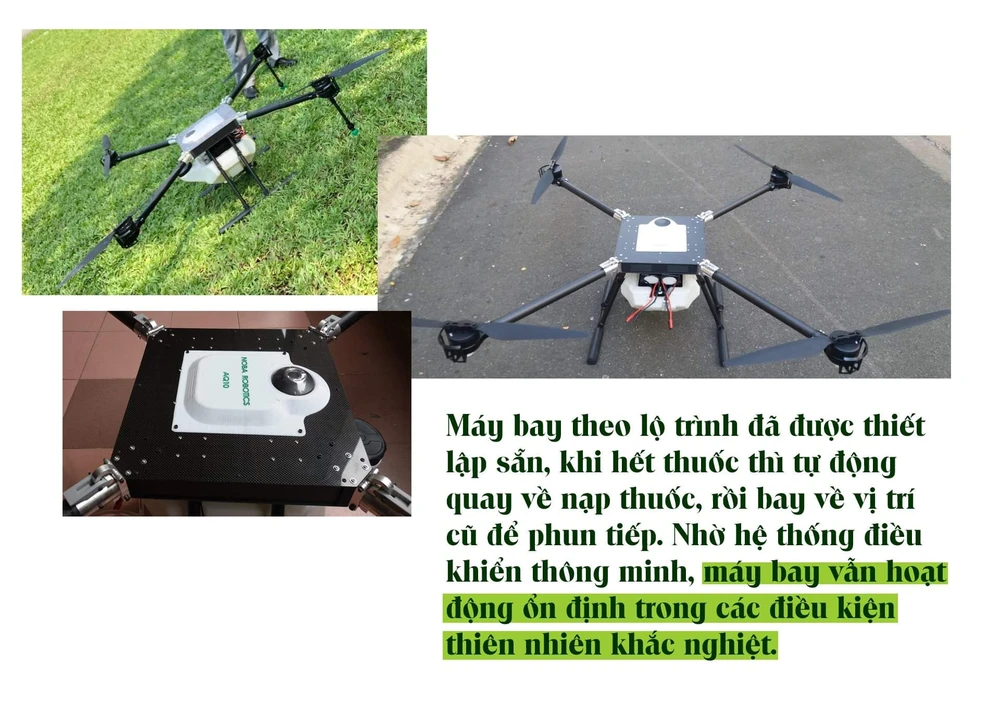 Phó giáo sư tuổi 37 và những chiếc máy bay không người lái ảnh 2