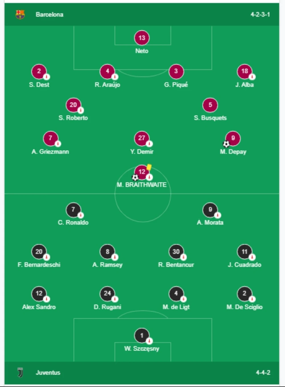 Barca thắng trận đầu tiên sau khi chia tay đội trưởng Messi ảnh 4