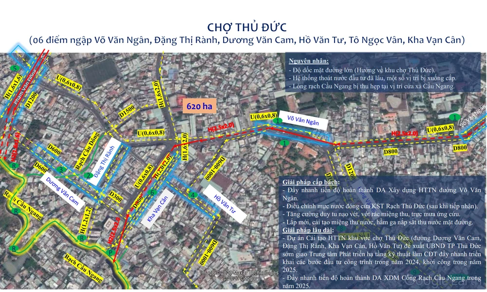 Theo UBND TP Thủ Đức, khu vực chợ Thủ Đức có 6 điểm ngập. Ảnh: UBND TP Thủ Đức cung cấp Phó Chủ tịch UBND TP Thủ Đức nói gì về dự án thoát nước đường Võ Văn Ngân?- ngập-đường-võ-văn-ngân-tp-thu-duc.jpg