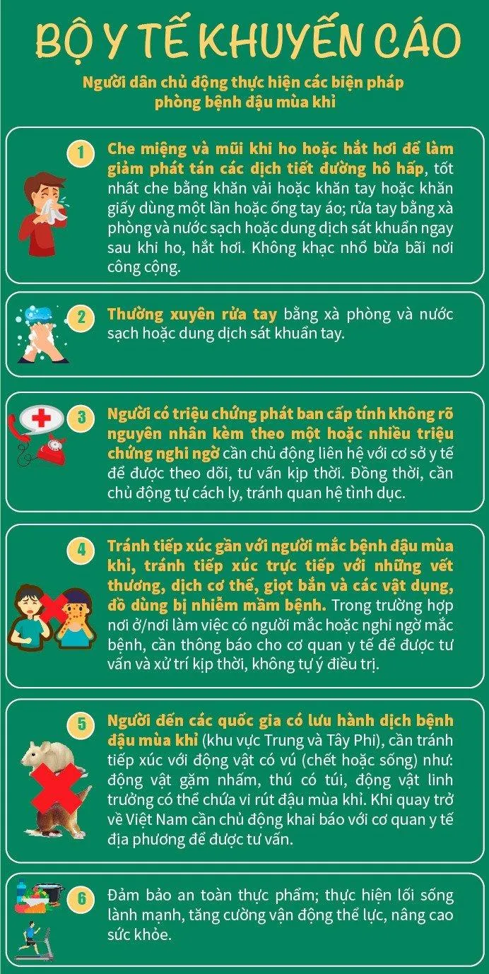 Khuyến cáo của Bộ Y tế Khuyến cáo của Bộ Y tế