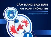Cẩm nang Bảo đảm An toàn thông tin trong đại dịch COVID-19 