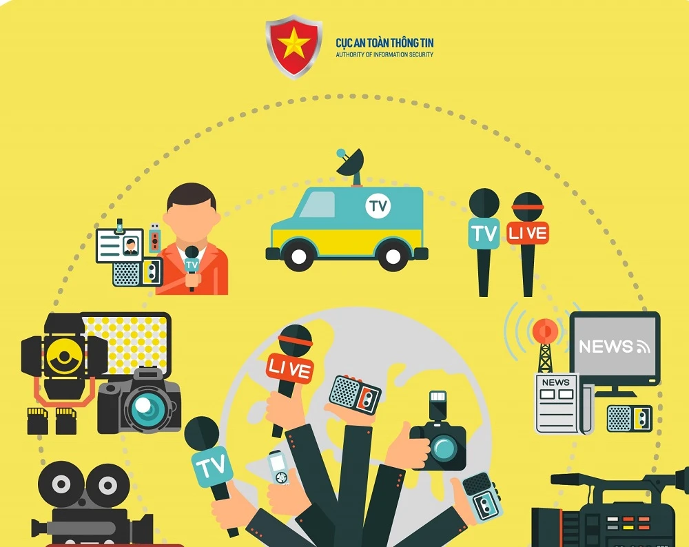 Đối tượng làm giả bằng cấp rồi sử dụng để nộp hồ sơ làm cộng tác viên, phóng viên của một số báo, tạp chí. Ảnh: Cục ATTT. sau-khi-nghe-dien-thoai-cua-cong-an-gia-mot-nguoi-dan-chuyen-khoan-15-ty-2.jpeg