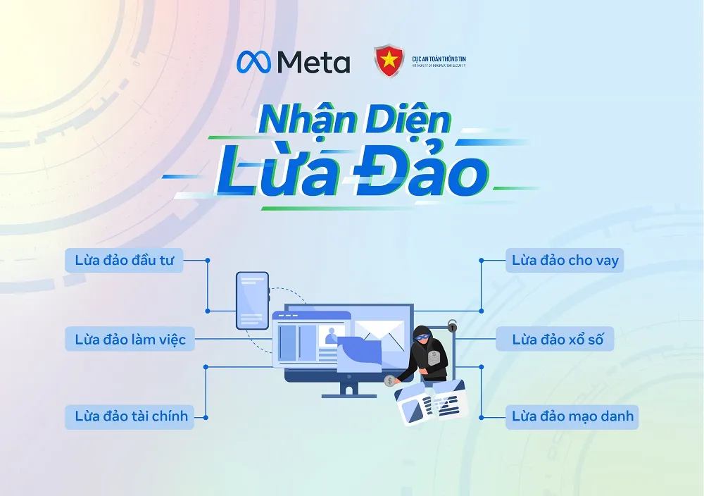 Chiến dịch truyền thông Nhận diện lừa đảo sẽ tập trung vào sáu trong số 24 hình thức lừa đảo trực tuyến đã được Cục An toàn thông tin xác định là điểm nóng tại Việt Nam. Mạng xã hội