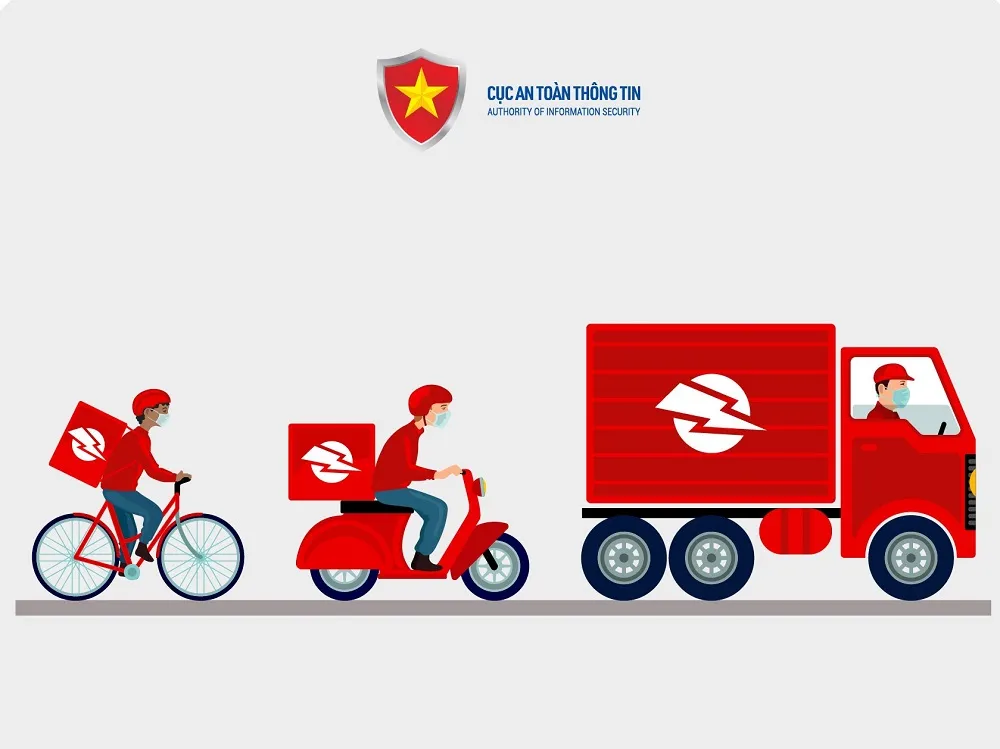 Các đối tượng là gọi điện thoại cho người dân tự xưng là nhân viên giao hàng thông báo có đơn cần giao. Ảnh: Cục ATTT. gia-danh-shipper-thong-bao-co-don-can-giao-de-lua-dao-chiem-doat-tai-san-2.jpeg