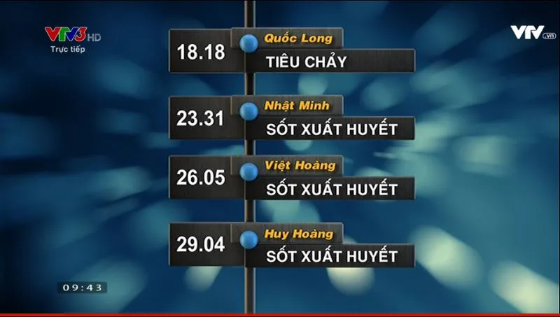 'Cậu bé Google' vô địch Đường lên đỉnh Olympia 2017 ảnh 31