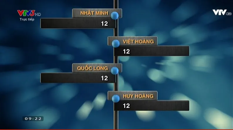 'Cậu bé Google' vô địch Đường lên đỉnh Olympia 2017 ảnh 40