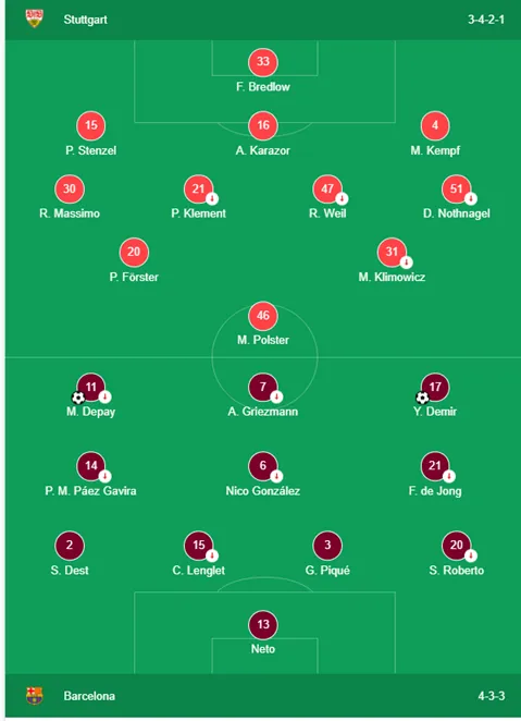 Tân binh Depay tiếp tục ghi bàn trong chiến thắng 3 sao của Barca ảnh 2