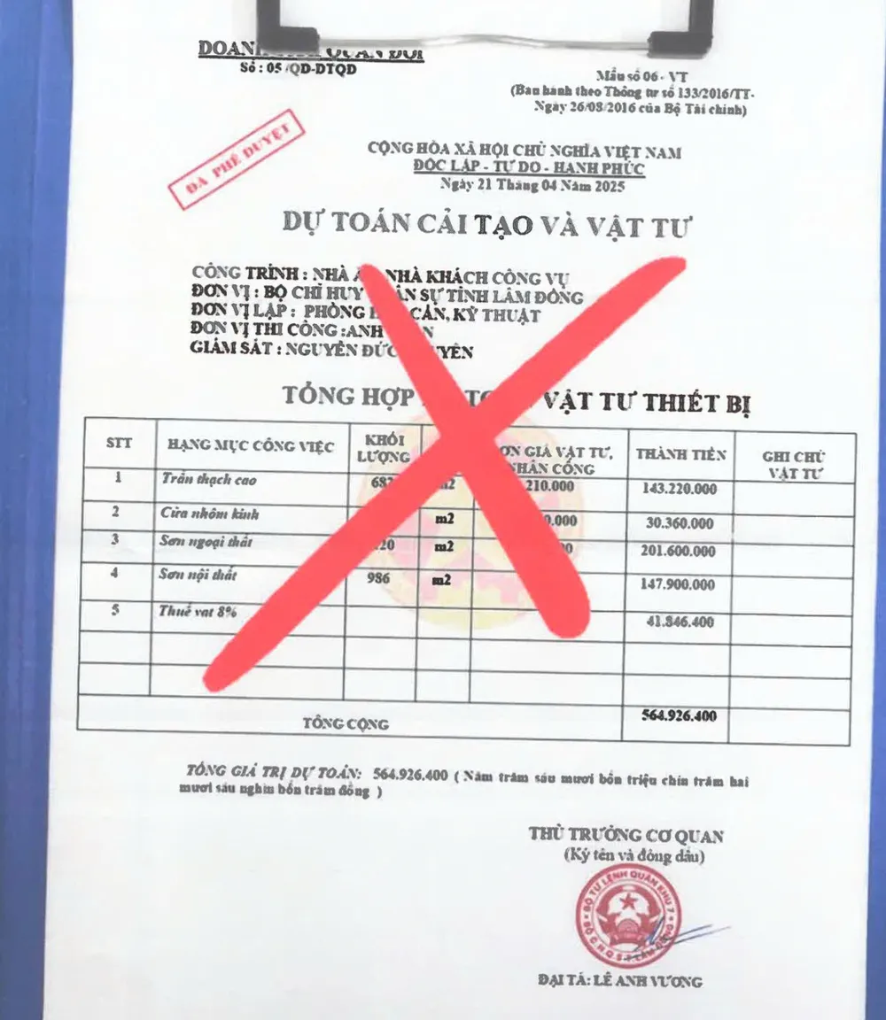 Giả mạo Thủ trưởng Bộ CHQS tỉnh Lâm Đồng để lừa đảo