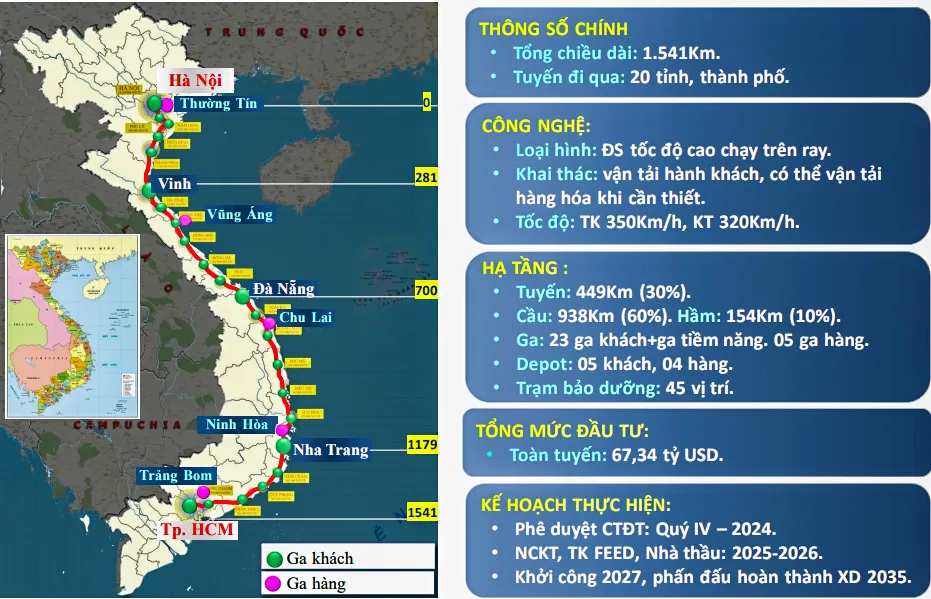 đề nghị Bộ GTVT.jpg