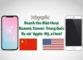 Doanh thu điện thoại Huawei, Xiaomi- Trung Quốc 'đọ' Apple- Mỹ