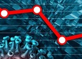 Nhìn lại COVID-19: Tương lai bất định và hệ luỵ khó lường ảnh 3 Ảnh hưởng kinh tế của COVID-19 là chưa có tiền lệ