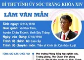 Sóc Trăng có tân Bí thư Tỉnh ủy là tiến sĩ kinh tế